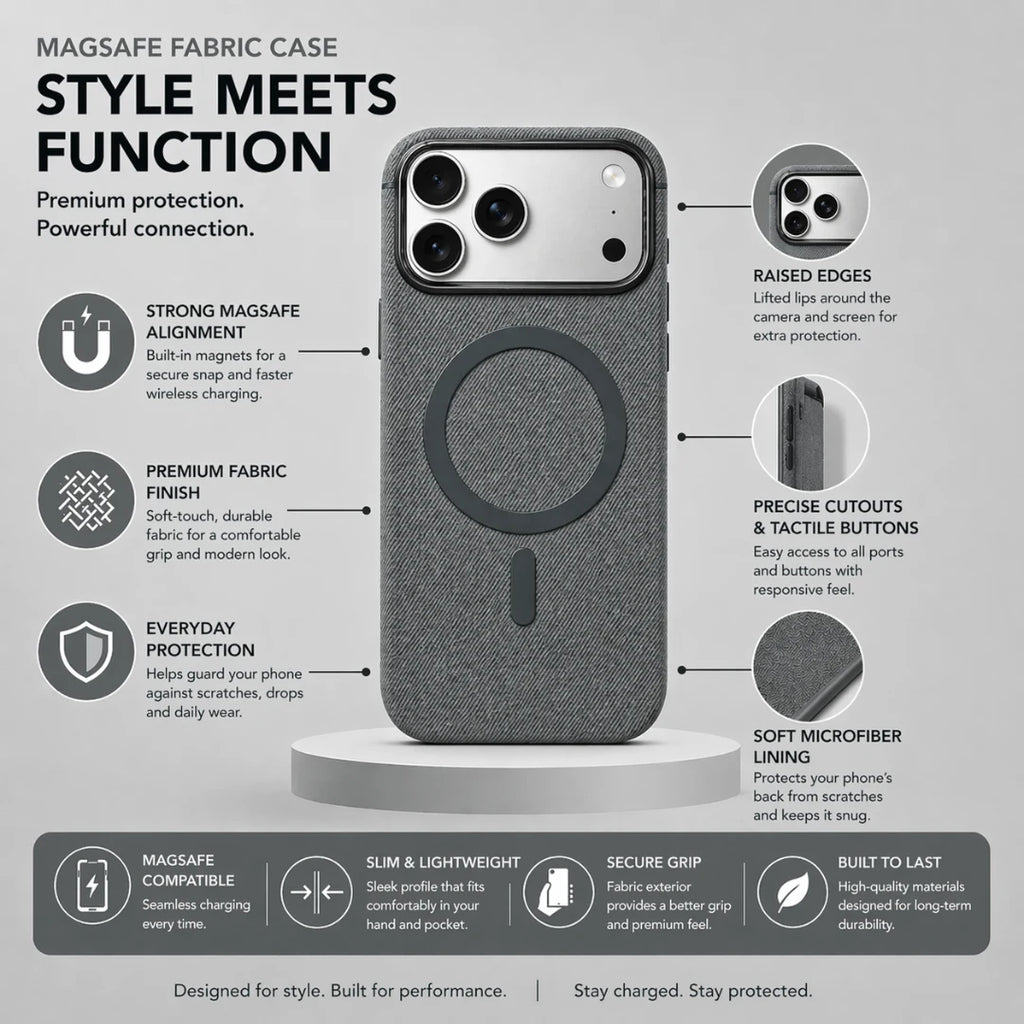 iPhone 13 / 14 / 15 / 16 / 17 Pro Max – Grey Fabric MagSafe Case