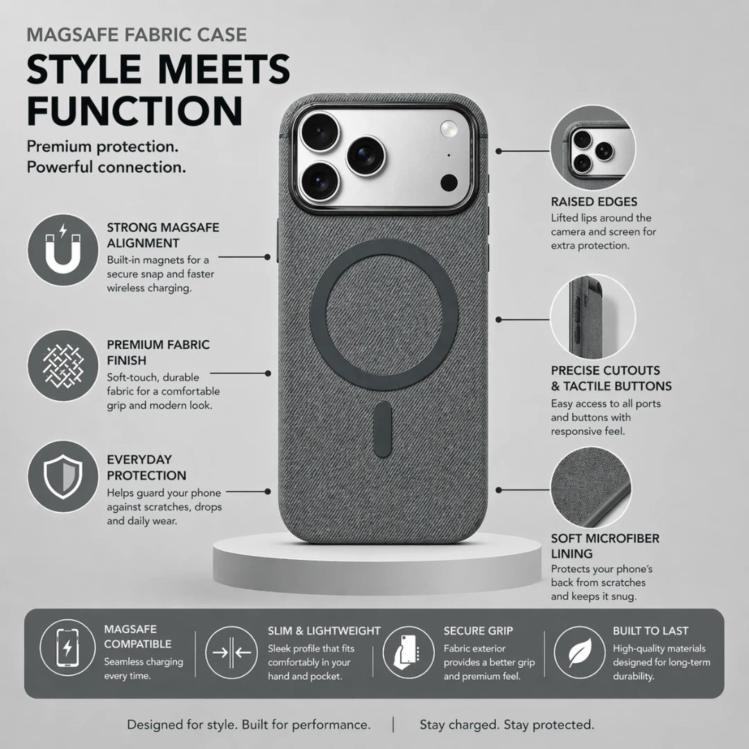 iPhone 13 / 14 / 15 / 16 / 17 Pro Max – Grey Fabric MagSafe Case