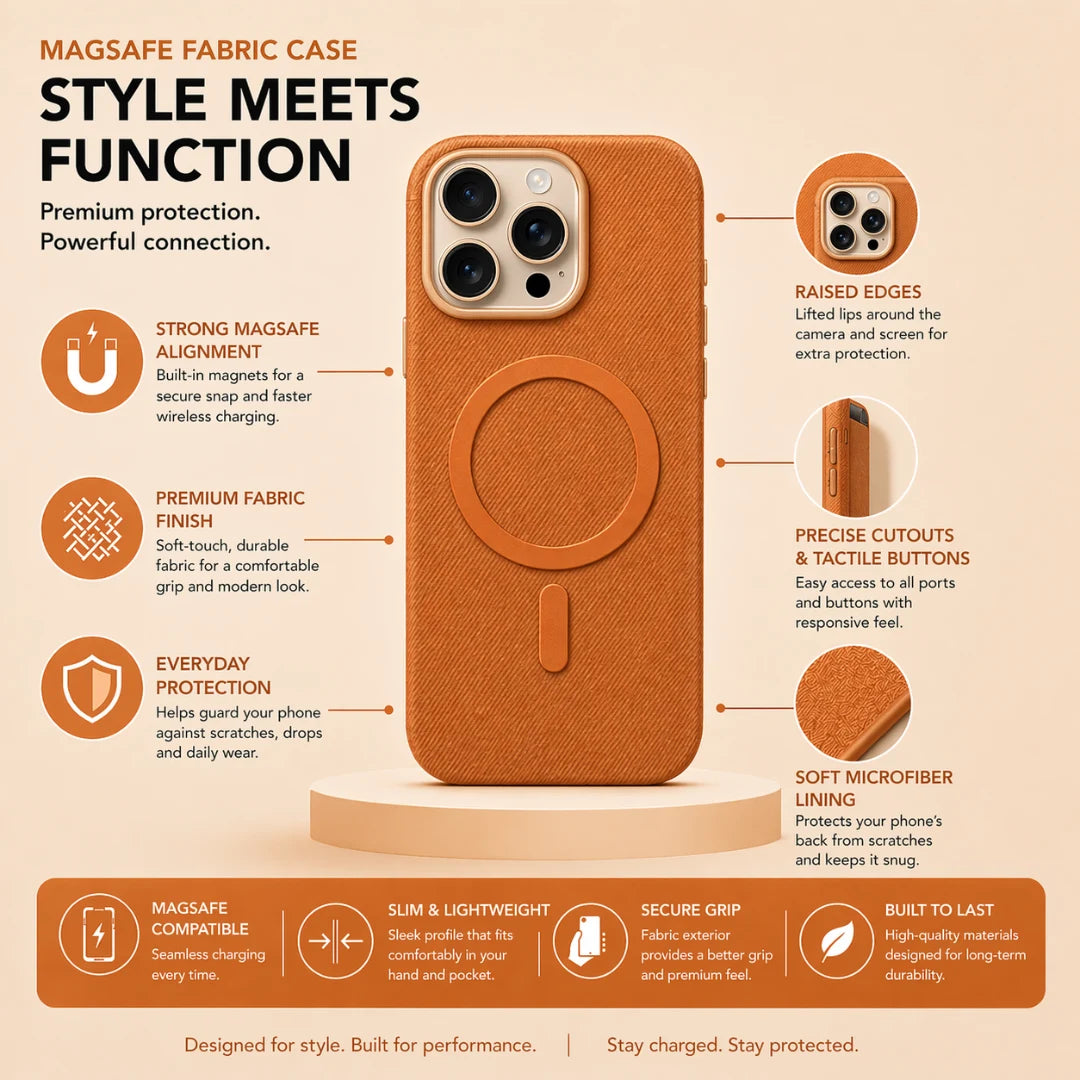 iPhone 13 / 14 / 15 / 16 / 17 Pro Max – Brown Fabric MagSafe Case