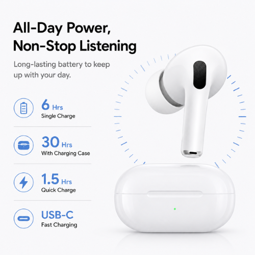AirPods Pro (2nd Generation)